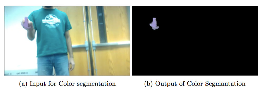 Color Segmentation